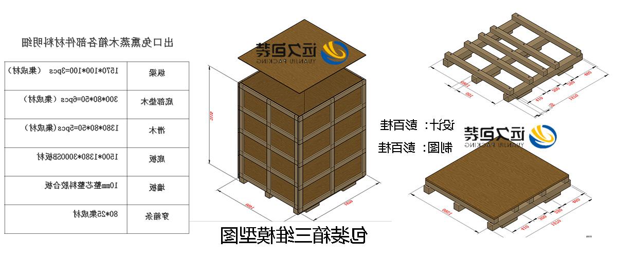 <a href='http://31l0.zzx007.com'>买球平台</a>的设计需要考虑流通环境和经济性